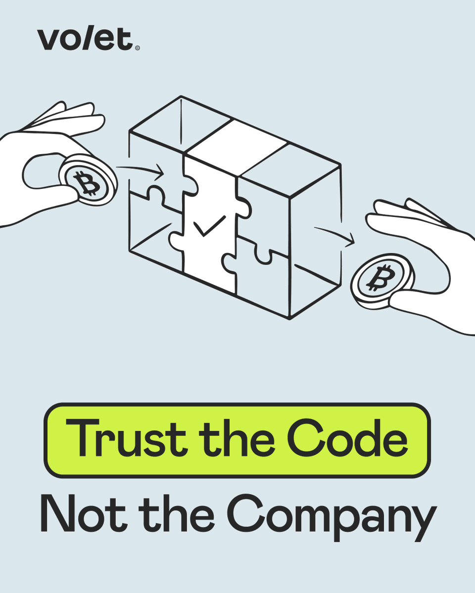 VoletCom's tweet photo. Your payment processor holds your revenue🔒 
Then decides when to release it. 
Sometimes — whether to release it at all.

Smart contracts remove this entirely. Code executes. Funds move directly ⚡ — nobody holds what's yours between payment and settlement.

Shopify, Coinbase, Stripe are all rebuilding around this now.

Here's what it actually means for your business → https://t.co/bwXbgv3Tbs