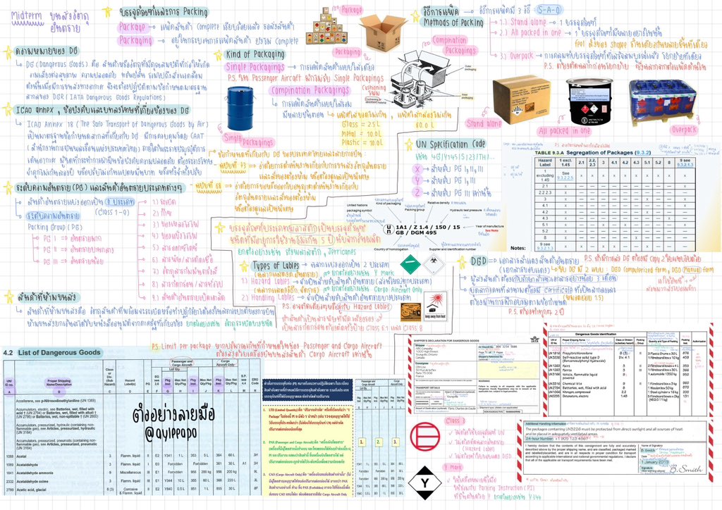 ayleeapo's tweet photo. - ลอกงาน เริ่มต้น 5 - 10 บาทท
- หาคำตอบ / หาโจทย์
- canva ตกแต่ง / ทำสไลด์
- สรุปเนื้อหา
- คัดศัพท์
- แปลภาษา
- หาข้อมูล

ทักมาก่อนสอบถามก่อนได้ค่า รับประกันราคาเบาแน่นอนน ตัวอย่างลายมือเค้าคับ ⭐️

#รับทำการบ้าน #รับทําการบ้านมหาลัย #รับทำการบ้านมัธยม https://t.co/MoYV37EQFe
