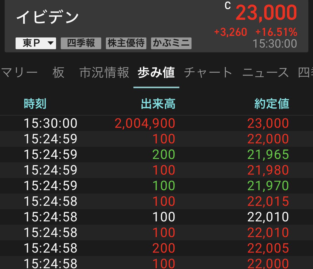 たけぞう tweet media