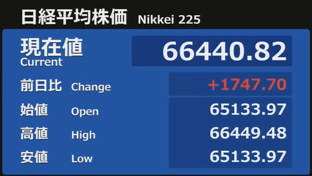 日本株式ガイドブック日記 tweet media