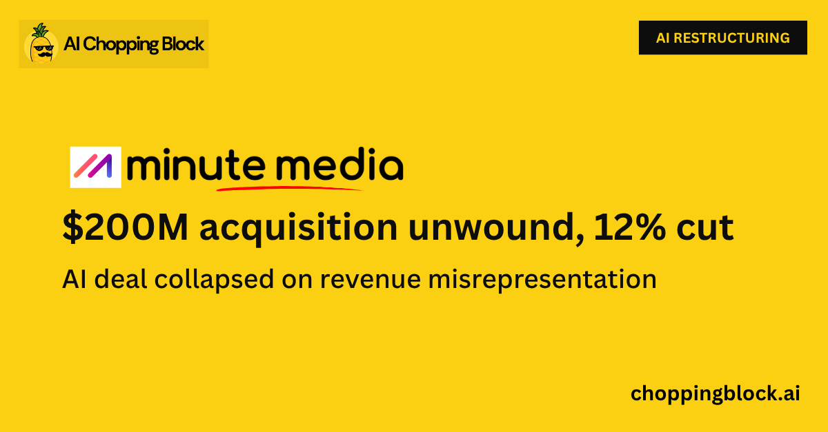 aichopblock's tweet photo. Minute Media cut 12% of staff while unwinding its $200M VideoVerse acquisition eight months post-close, citing revenue misrepresentation by the AI startup. 

The failed integration suggests accelerated due diligence gaps as traditional media rushes into AI acquisitions. https://t.co/nUKLmBuOdp