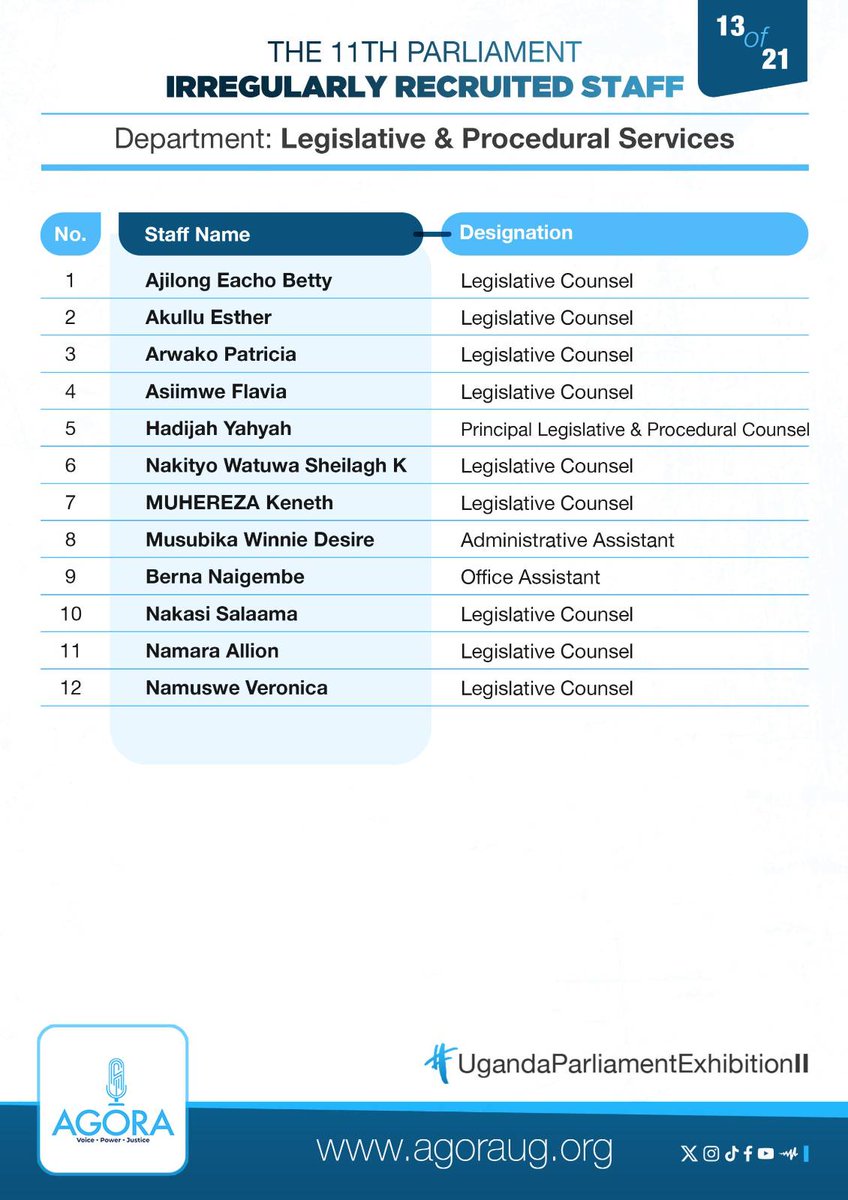 Agora Discourse tweet media