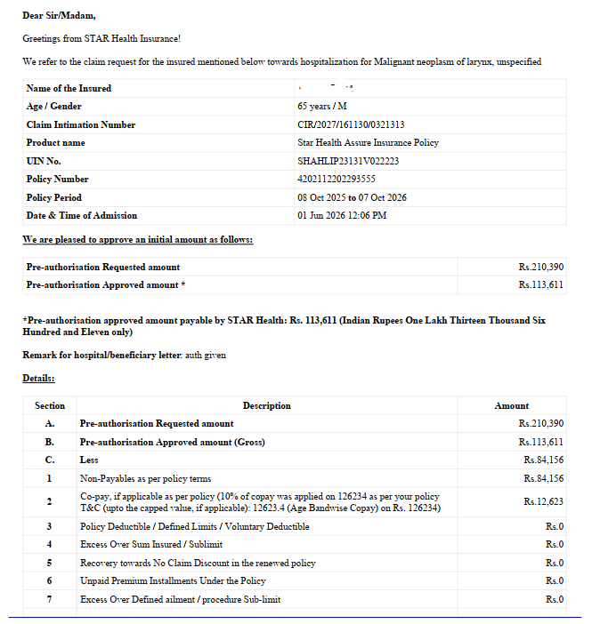 rkd4india's tweet photo. panel hospital, standard rates still non-payable so high, even treatment package  compromised at initial pre-auth. where is star heading. I already have a bad experience with star previously. don't let me to be right proved again. https://t.co/l7LicmCr0t