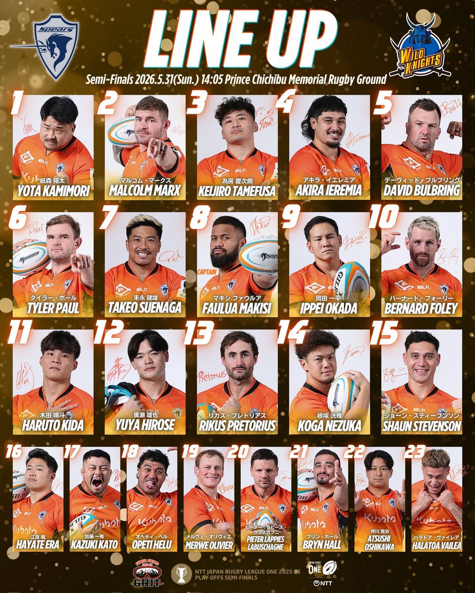 ntv_rugby's tweet photo. 🏉リーグワン
🏆️プレーオフ準決勝2️⃣
📢メンバー発表

⚔️埼玉は自ら仕掛ける司令塔の山沢拓也や
🇿🇦デアレンデ🇯🇵ライリー🇯🇵長田智希ら先発✨️

準々決勝から勝ち上がった🦄東京ベイは
🇿🇦マークス🇯🇵マキシらがフィジカル勝負💪

🏉31日(日)ごご2時
　準決勝2️⃣⚔️埼玉🆚東京ベイ🦄
　📺️BS日テレ📱Hulu https://t.co/tRGo6TrTFw