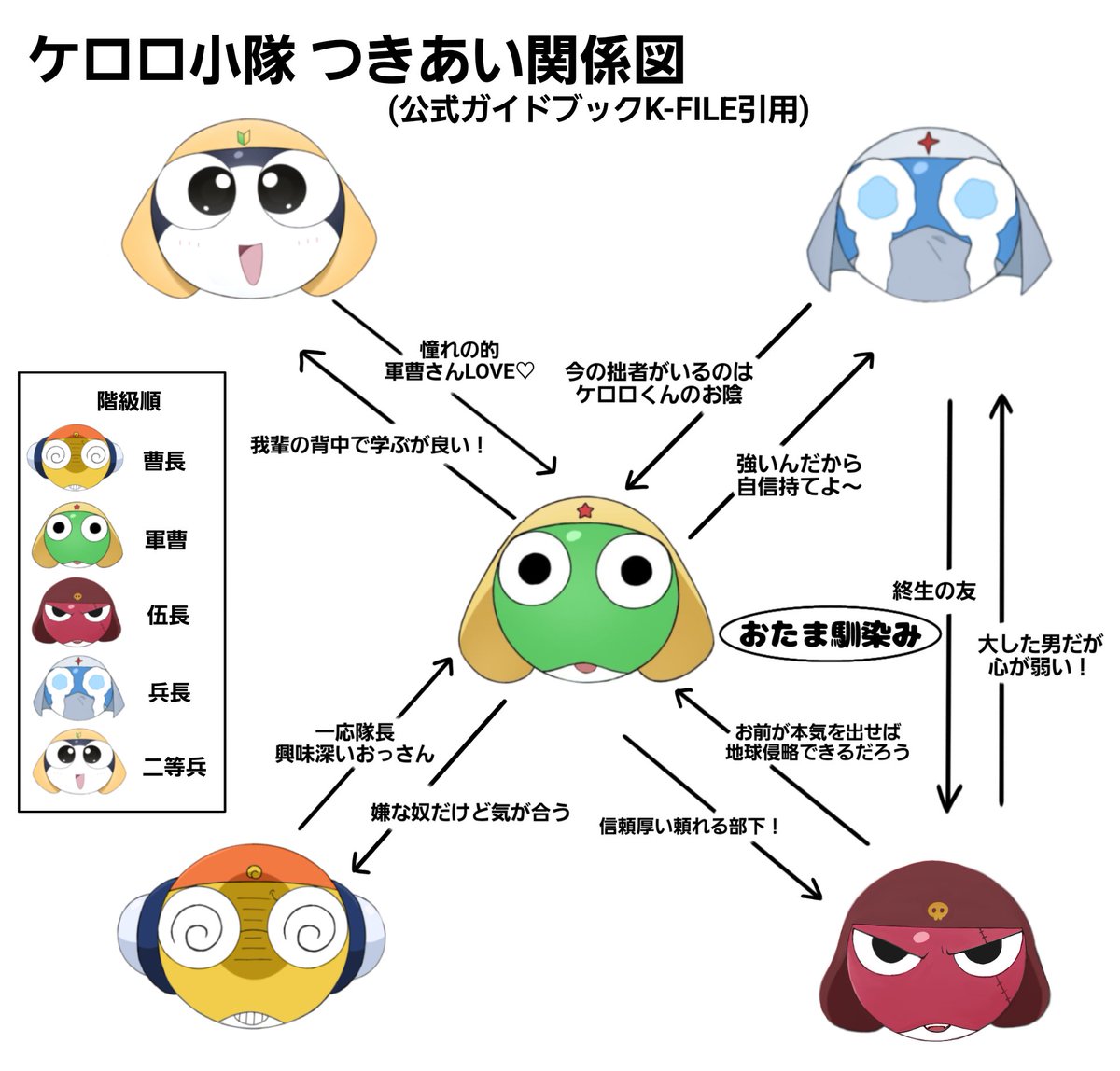 コピルアック tweet media