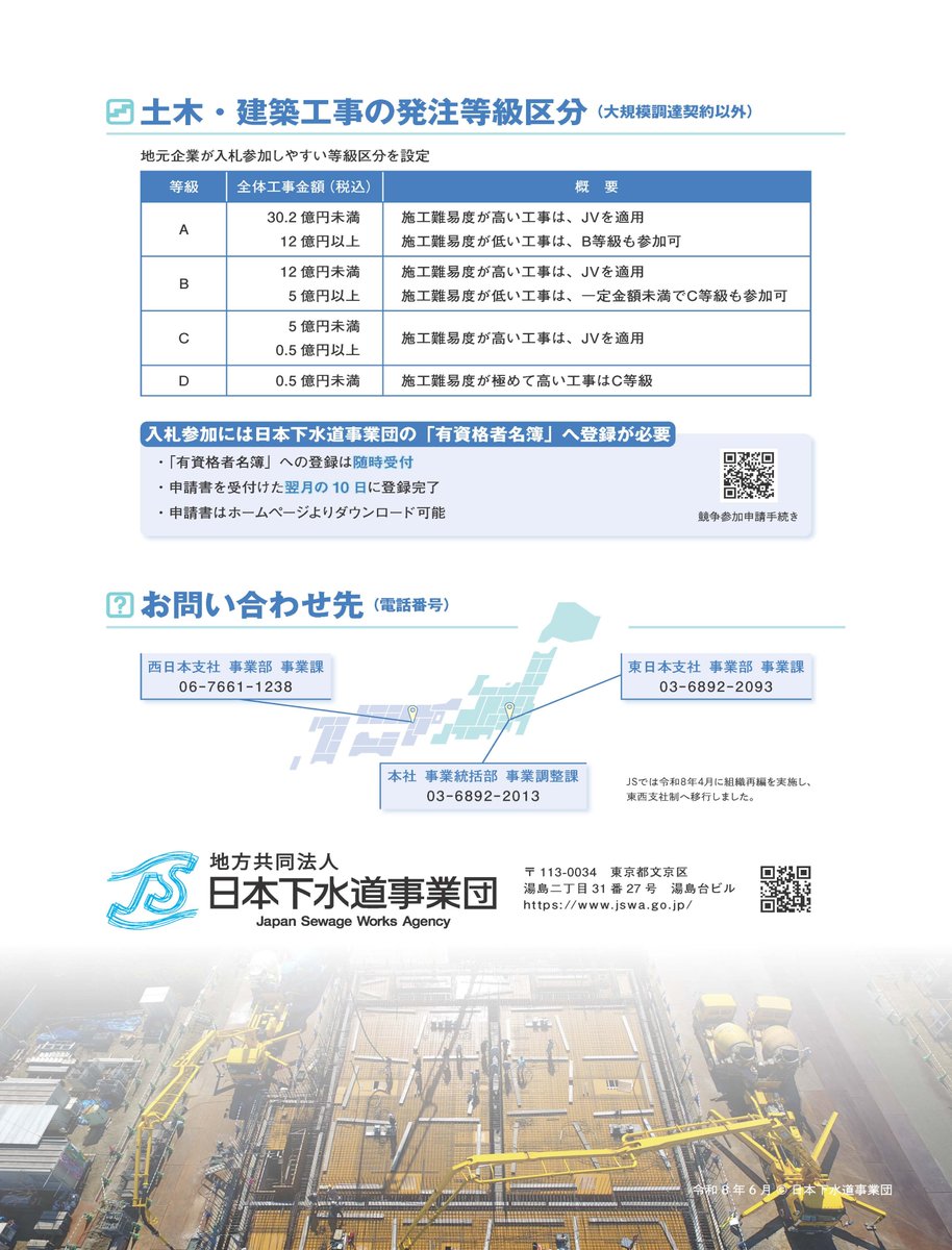 JSWAgency's tweet photo. 工事業者様向け一般土木・建築工事に関するご案内を掲載しました。是非ご覧ください。https://t.co/nskXHi7Yps
#日本下水道事業団 #JS #工事業者向け #一般土木 #建築工事 https://t.co/dOAlzLqiHp