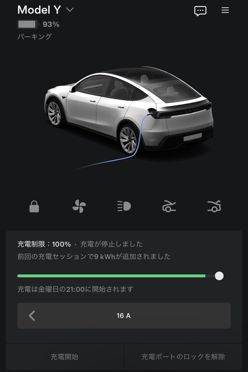 modely_yagi's tweet photo. 昼から在宅だったので
12:30〜15:30頃まで太陽光余剰電力を活用して充電🔋

✅ 79% → 93%
✅ 約9kWh充電
✅ 約3時間

発電量が消費を下回りそうになったので無理せず終了

📊充電時の状況
☀️発電 6.2kW
🏠消費 5.3kW
⚡売電 0.9kW

今夜21:00から夜間電力（16.5円/kWh）で充電し、100%まで仕上げる予定です🔋

私の場合は

✅ 通常80%前後運用
✅ 週1回程度100%

という大まかな管理をしています

RWDは100%充電推奨とされていますが、神経質になりすぎず運用しています😊

在宅で管理できる時は太陽光＋夜間電力の組み合わせはかなり相性が良いと感じています☀️⚡

※我が家は太陽光発電＋蓄電池＋200Vコンセント環境です
※参考値としてご活用ください