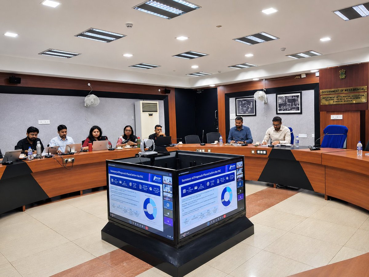 UtkarshBangla's tweet photo. Glimpses from the DDU-GKY 2.0 Project Approval Committee (PAC) Meeting held on 27th May 2026 at Karigari Bhawan, Kolkata.
#WBGovt #DDUGKY #PBSSD https://t.co/5hE1mTEuNA