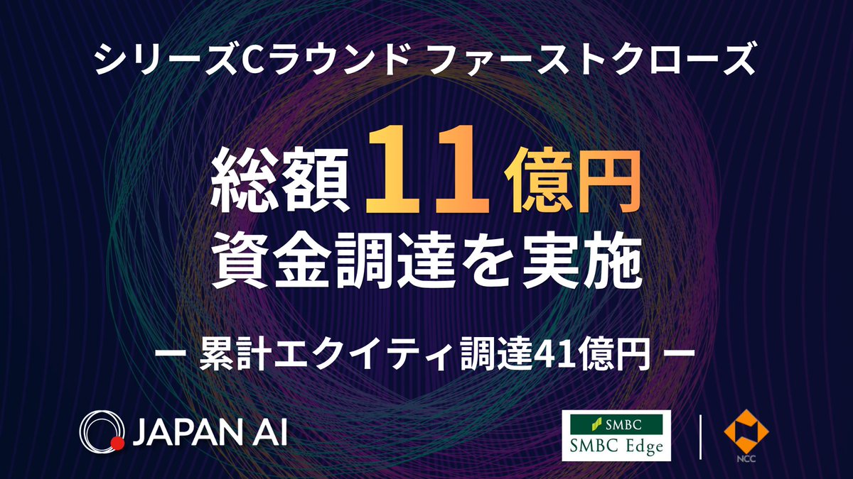 JAPAN_AI_pr's tweet photo. 📢 プレスリリース  

JAPAN AI、シリーズCラウンド ファーストクローズで総額11��円を調達  
～累計エクイティ調達額は41億円に～  
https://t.co/4idUr43EtJ

調達した資金をもとに、日本企業のAX推進に向け、人材採用と���業領域の多角化を進めてまいります！ https://t.co/Kh50hcr3UD