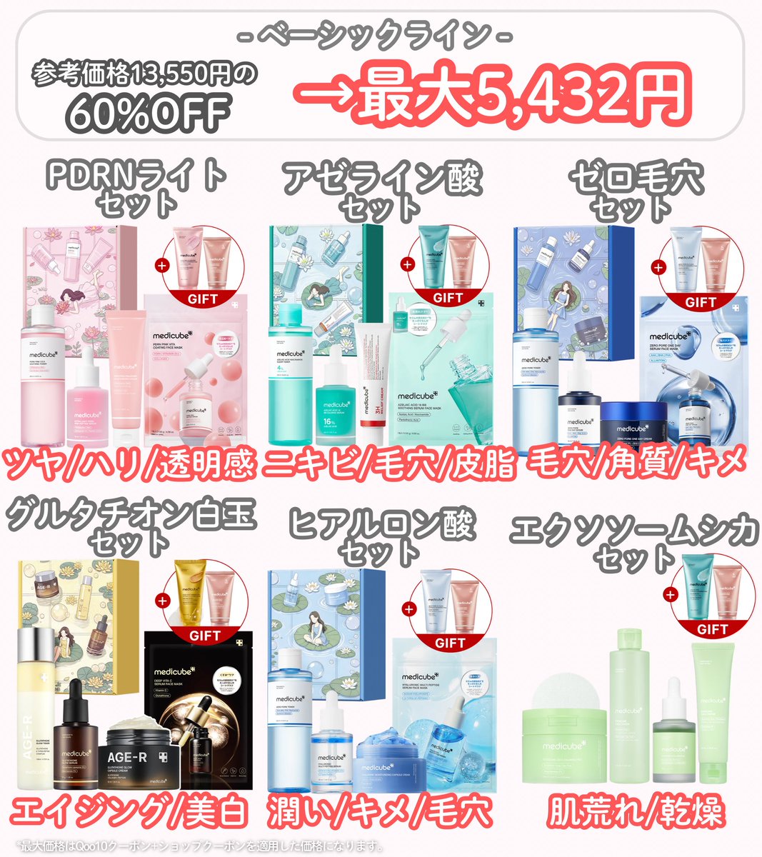 えー過去最多12種類はやりすぎでは😇 Qoo10メガ割企画セット、メディ