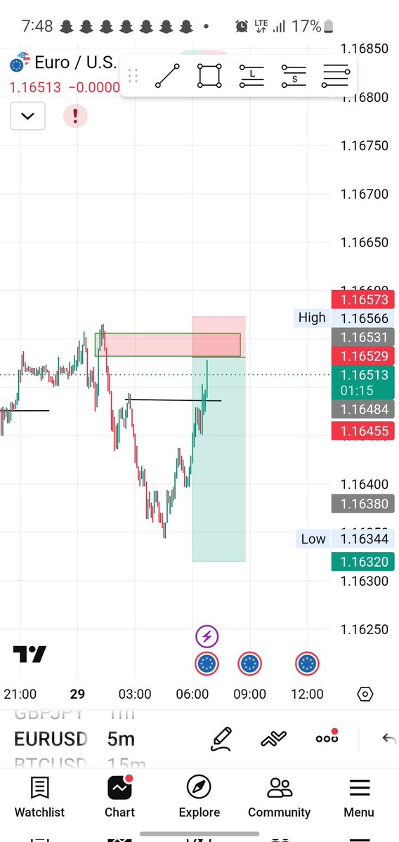 Somivast fx tweet media