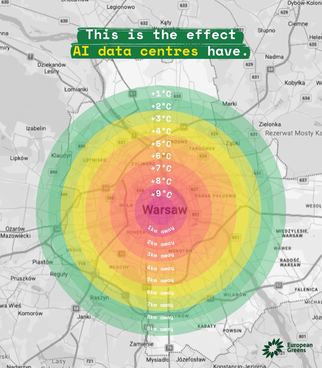 europeangreens's tweet photo. Up to 9 degrees in a 10 km radius: that's the heat generated by AI data centres. 

We need to stop creating more data centres and instead actually invest in ways to combat global heating. 

We need to stop creating problems for the next generation to solve. https://t.co/4btkl8PpKk