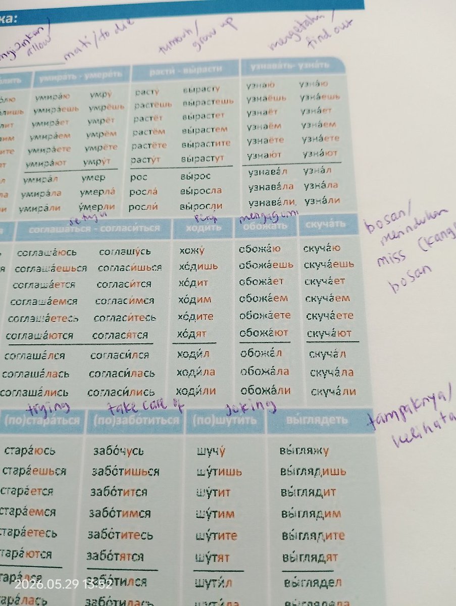 es_mocha's tweet photo. Today's journey learning russian language.
- Review old notes ✓
- Do some excercises &amp; workbooks (cases, verbs of motion, etc.) ✓
- Reading short texts ✓

#langtwt #russian #русский https://t.co/1nfUBpQluq