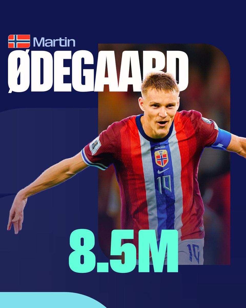 TV 2 Sport tweet media