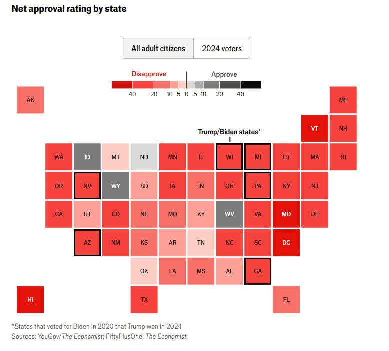Crypta_Craft's tweet photo. 📉 Trump hits record low approval rating among US presidents

  According to YouGov and The Economist, his net approval has plummeted to −24%, the lowest level since 2009. Currently, 34% of Americans approve of Trump's performance, while 58% disapprove.

 The decline is driven by economic issues and the fallout from the war with Iran. His ratings are dropping even in the swing states that helped him return to the White House.

#TrumpRating #USPolitics