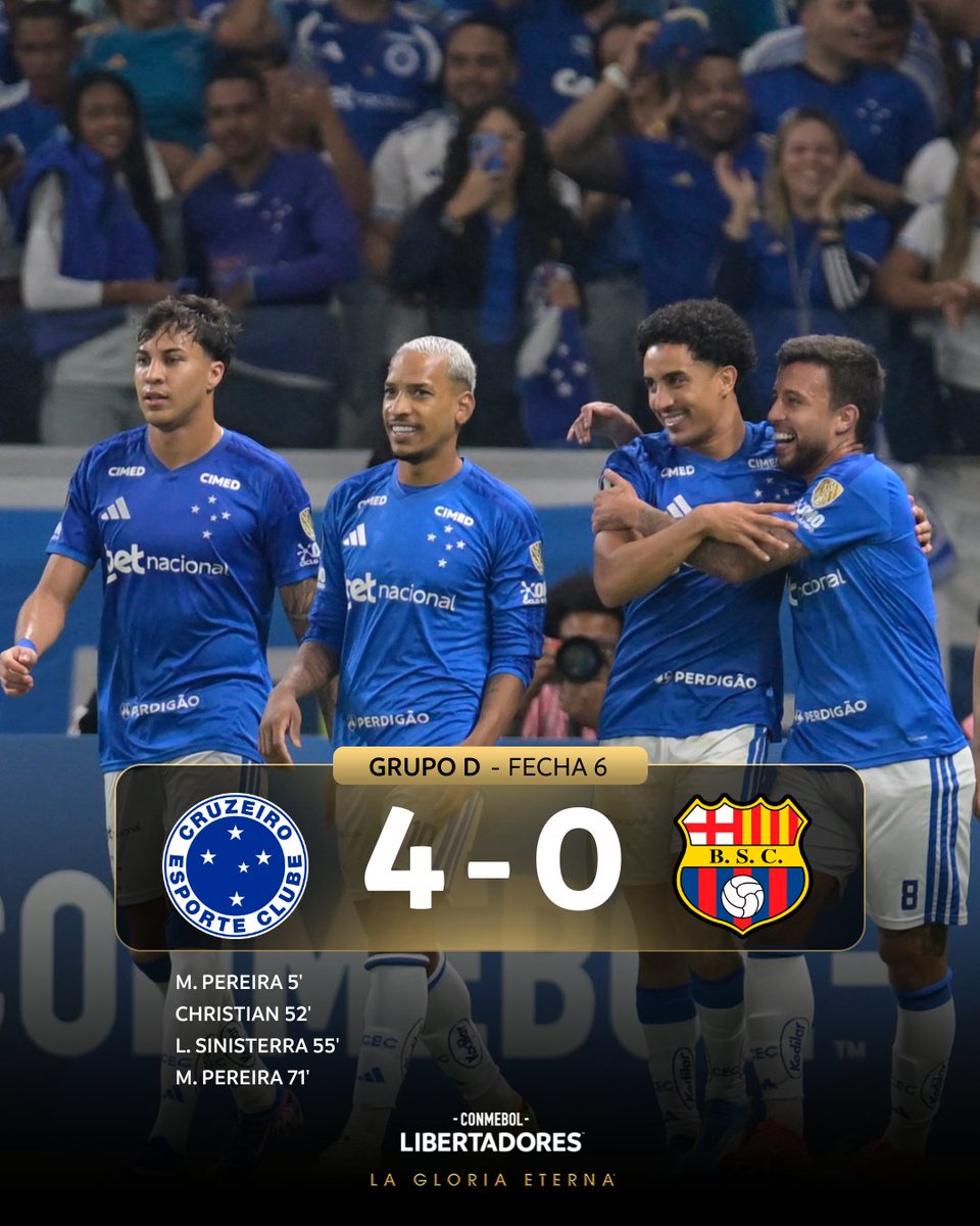 Libertadores's tweet photo. 🦊🥳 ¡Goleada de clasificación! @Cruzeiro venció a @BarcelonaSC y se quedó con el segundo puesto

🏆 CONMEBOL #Libertadores | #GloriaEterna https://t.co/Oc2MGYNae8