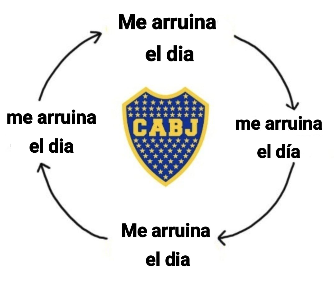ElTomBj 🇸🇪🇦🇷 tweet media