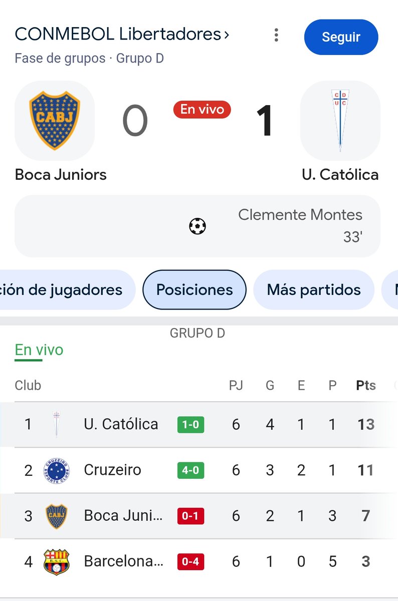 LastpickGG's tweet photo. Que equipo hermosoooo!! Un remate, un gol! Jajajaja te amo catolica!! https://t.co/NlFfwRnqFo