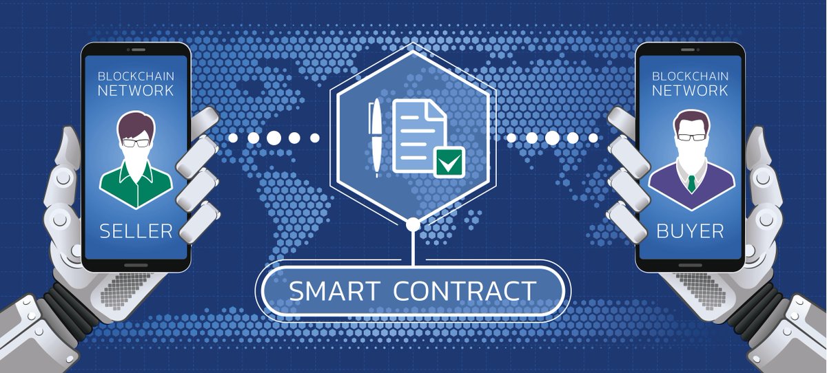 Mobiloitte's tweet photo. Smart contracts in enterprise blockchain are not experiments.

They hold value, enforce rules, and carry risk.

Safety, auditability, upgrade controls, monitoring, and recovery must exist from day one.

Unmaintained contracts become liability.
Visit Us : -https://t.co/G5YTniqEhc https://t.co/FxPkcFiMoC