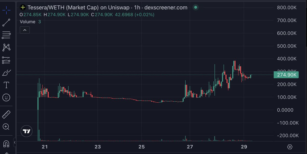 mafia.base.eth tweet media