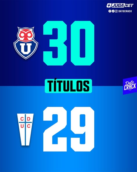 pominis345's tweet photo. @cai7cai18cai @Cruzados mas grande que papa no https://t.co/LSDX783Vv9