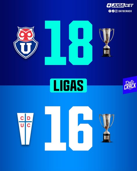 pominis345's tweet photo. @cai7cai18cai @Cruzados mas grande que papa no https://t.co/LSDX783Vv9