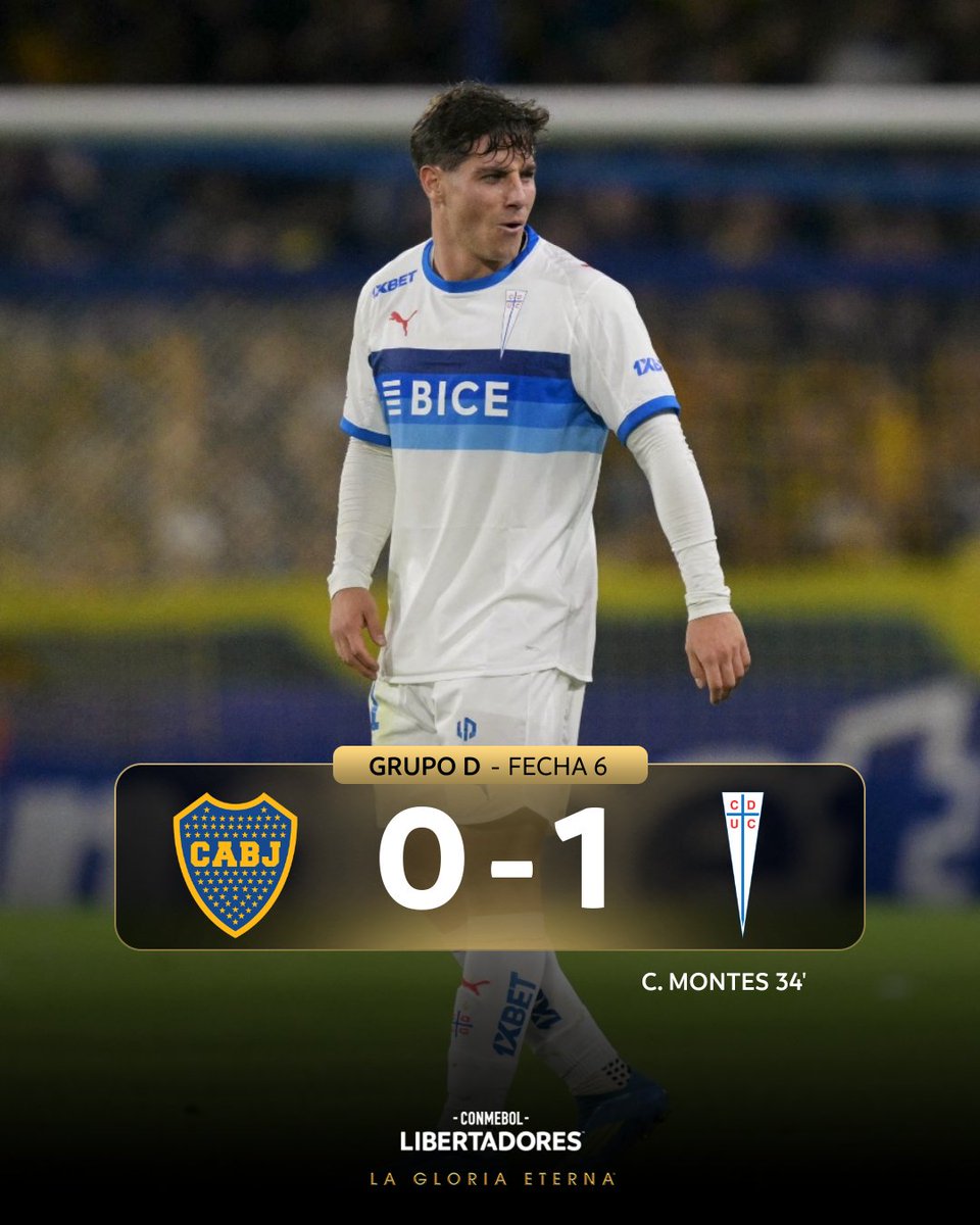 AbranCancha8's tweet photo. BOMBONERAZO

Universidad Católica con gol de Clemente Montes derrotó y eliminó a Boca Juniors de la Copa Libertadores.

Es el primer triunfo de un equipo chileno en la Bombonera. https://t.co/OqINKuehkt