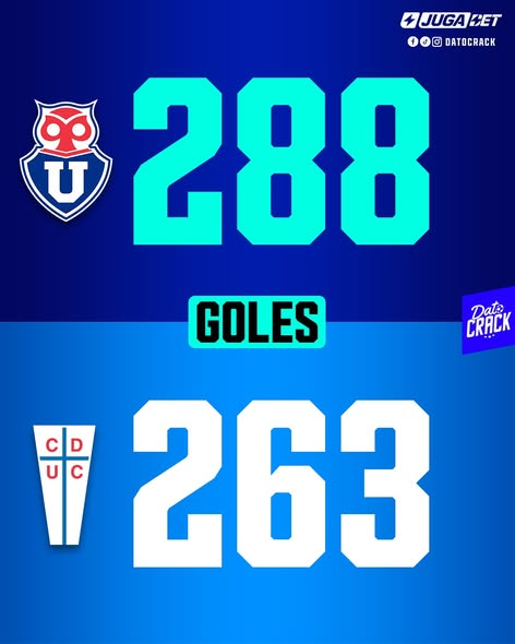 pominis345's tweet photo. @cai7cai18cai @Cruzados mas grande que papa no https://t.co/LSDX783Vv9