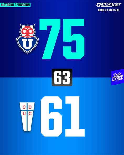 pominis345's tweet photo. @cai7cai18cai @Cruzados mas grande que papa no https://t.co/LSDX783Vv9