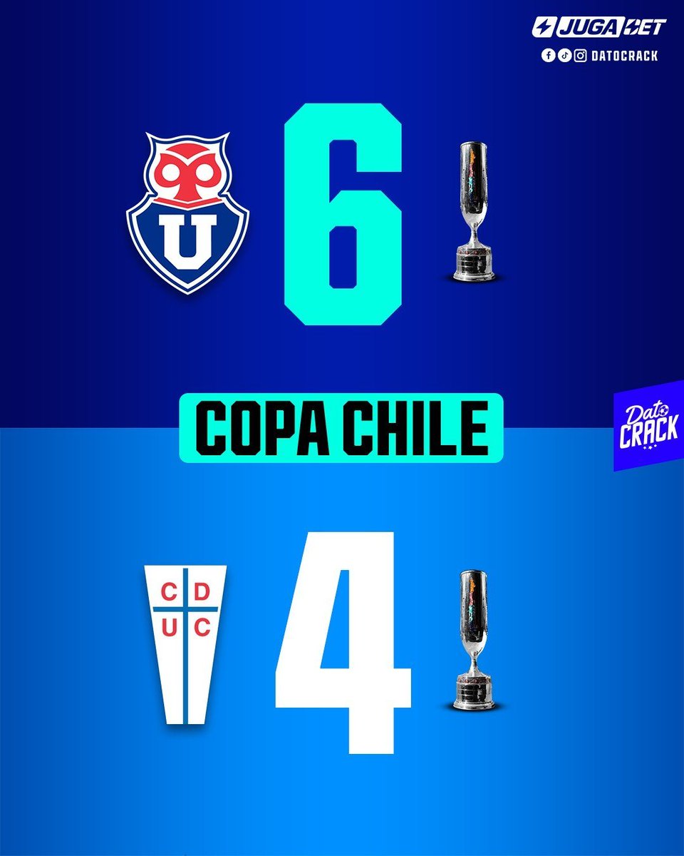 pominis345's tweet photo. @cai7cai18cai @Cruzados https://t.co/qfEfRDIkIs
