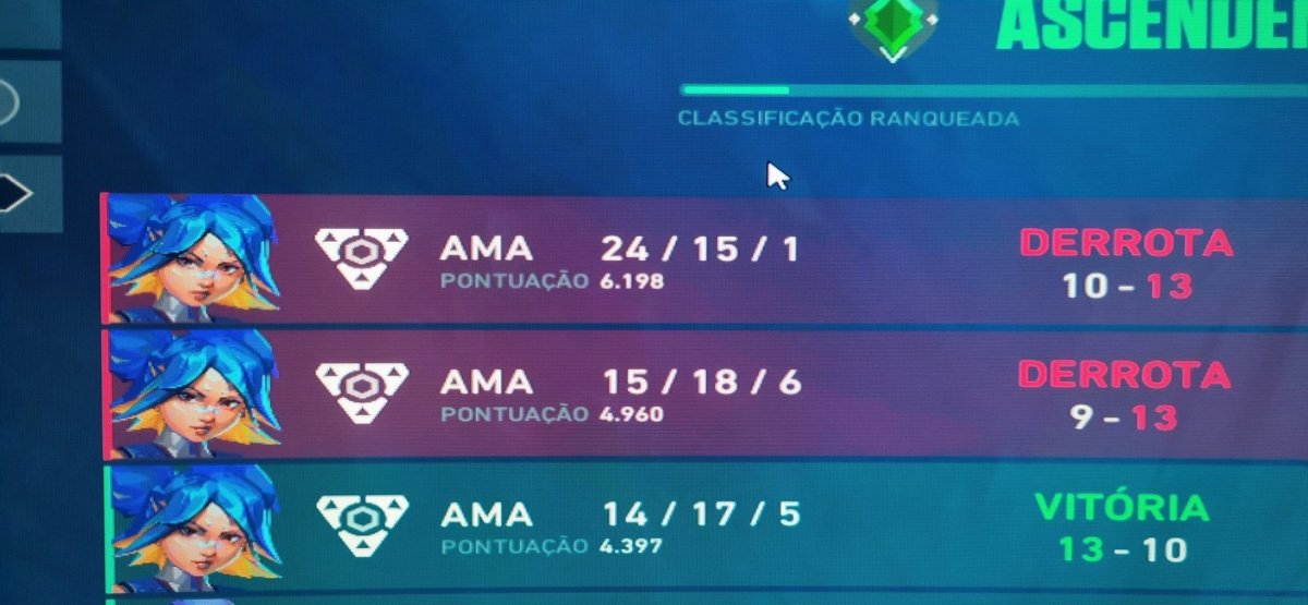 SakiT233344's tweet photo. 1x2 pra eles família
Não me arrependo de ter jogado com esse elenco cara melhoramos muito e fiquei muito feliz hoje significou muito
Foi um jogo insano e lindo foi no detalhe
Infelizmente deu a eles
Mas espero que você apoia nós ir longe nessa jornada.
Amo vocês
#goKGN https://t.co/581pNOYuOv
