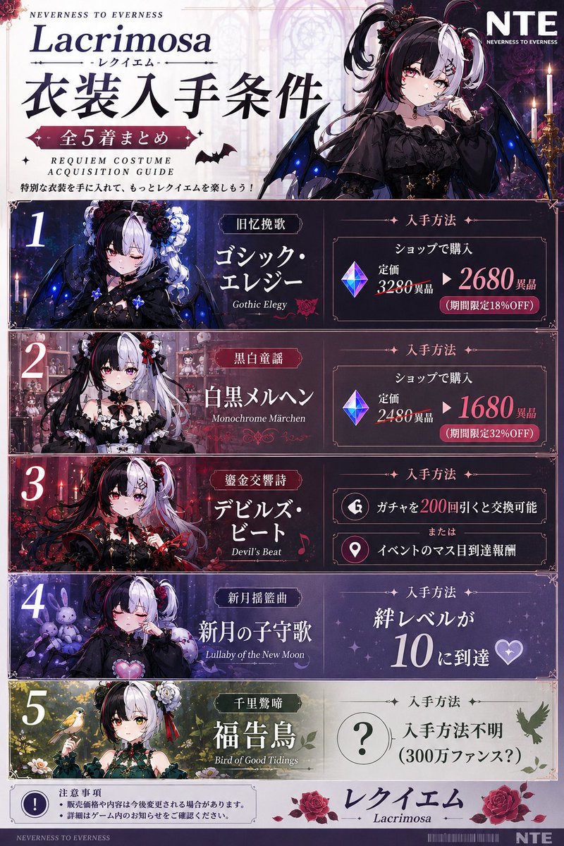 NTE速報(えぬそく) Neverness to Evernessまとめ tweet media