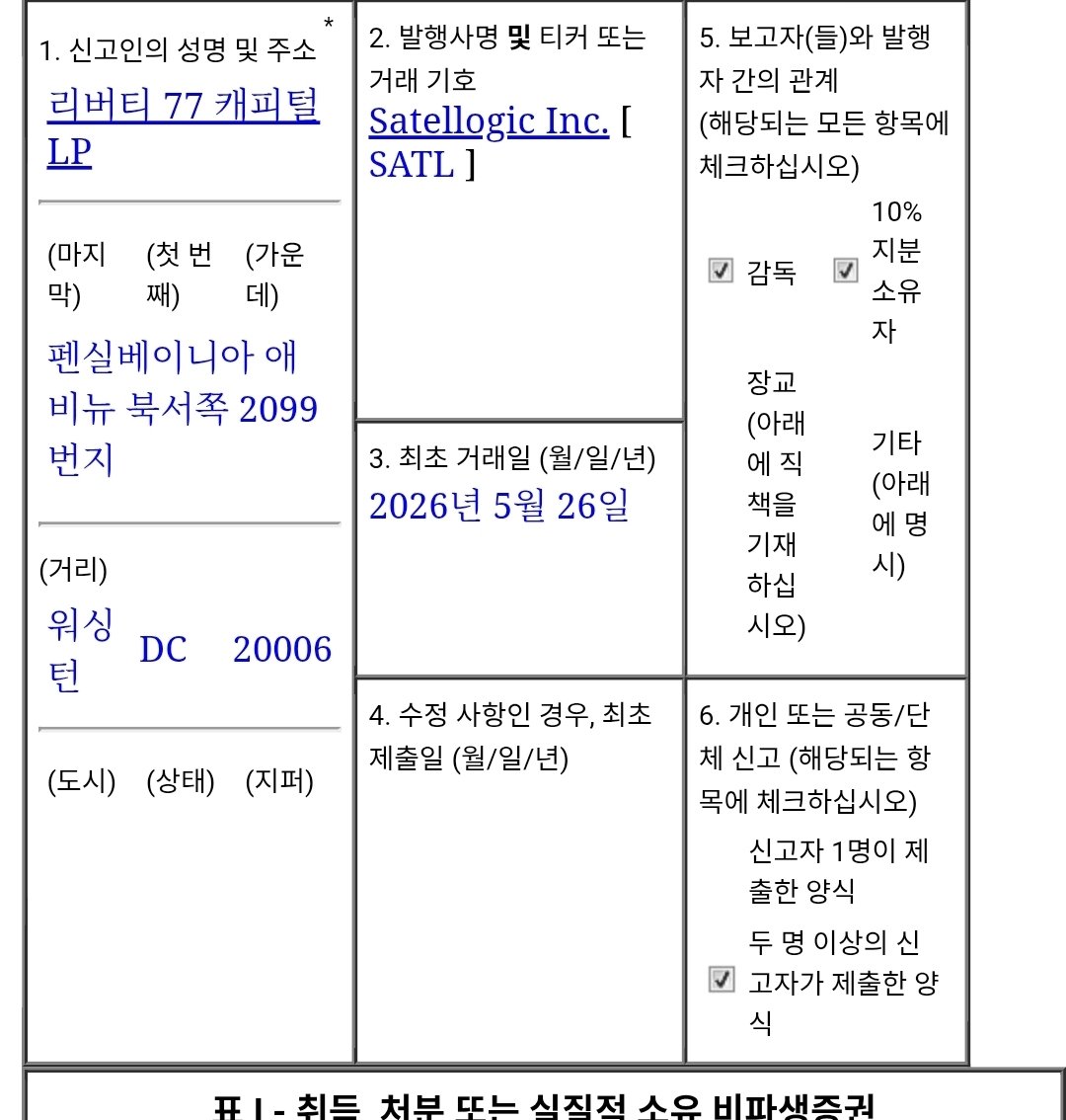 슈뢰딩거🚀🛰 tweet media