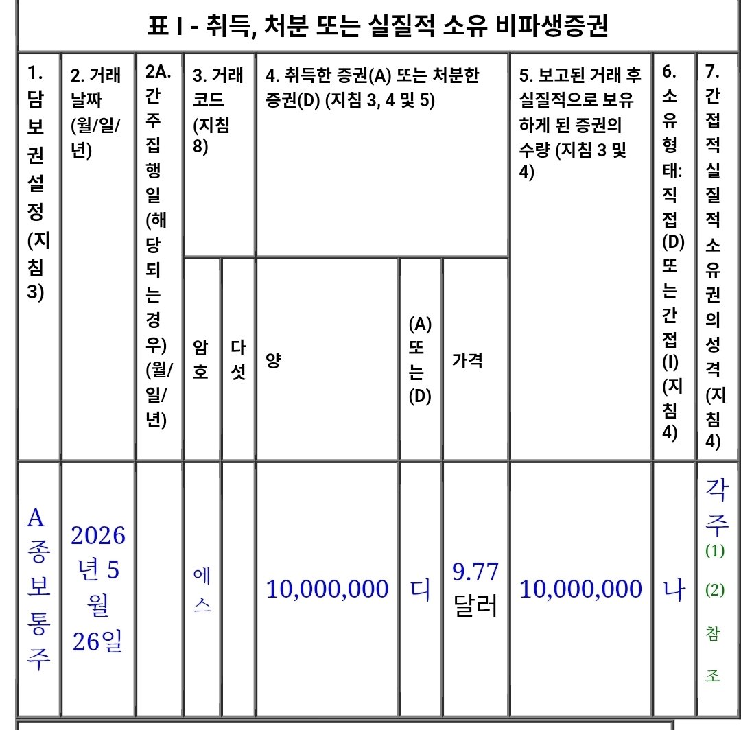 슈뢰딩거🚀🛰 tweet media