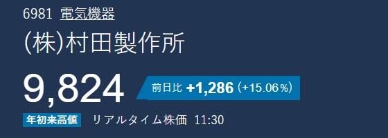 日本の株式アナリスト・星野 tweet media