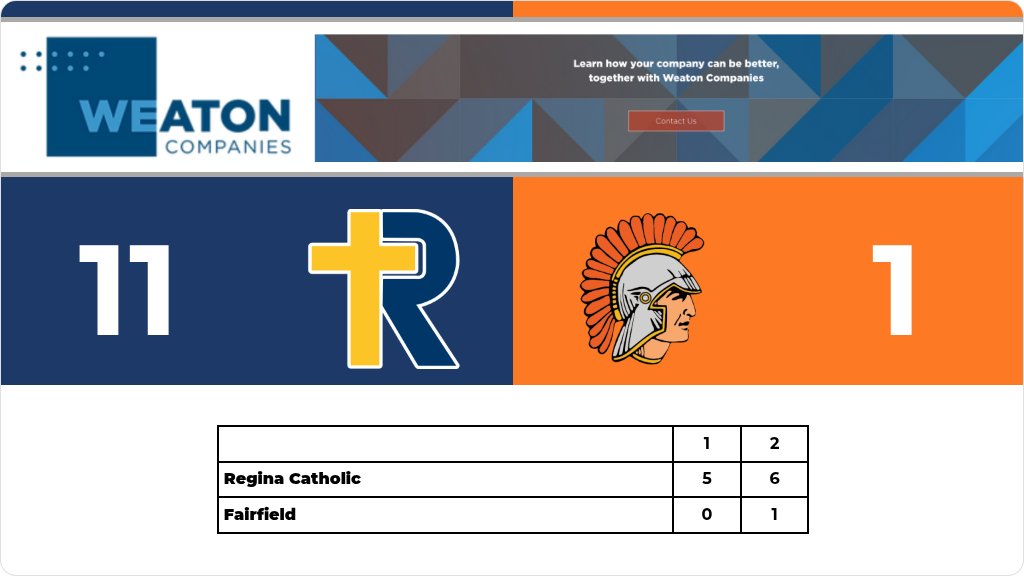 Fairfield Trojans tweet media