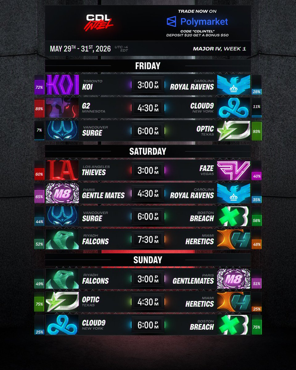 CDL Intel tweet media