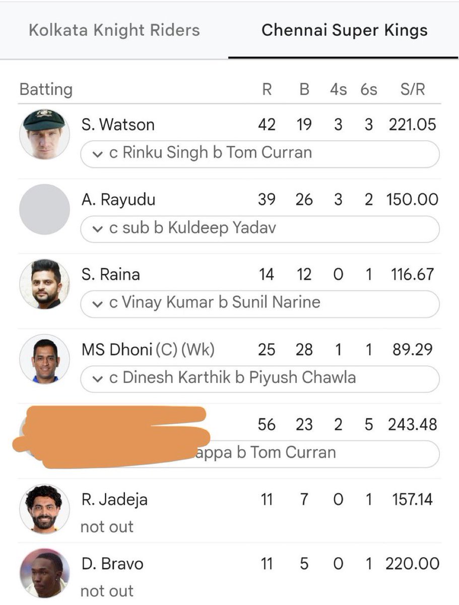 Ben10Brevis's tweet photo. Guess the hidden player ? 😁

Hint - Every CSK fan loves him. https://t.co/KvQY0JrDnY
