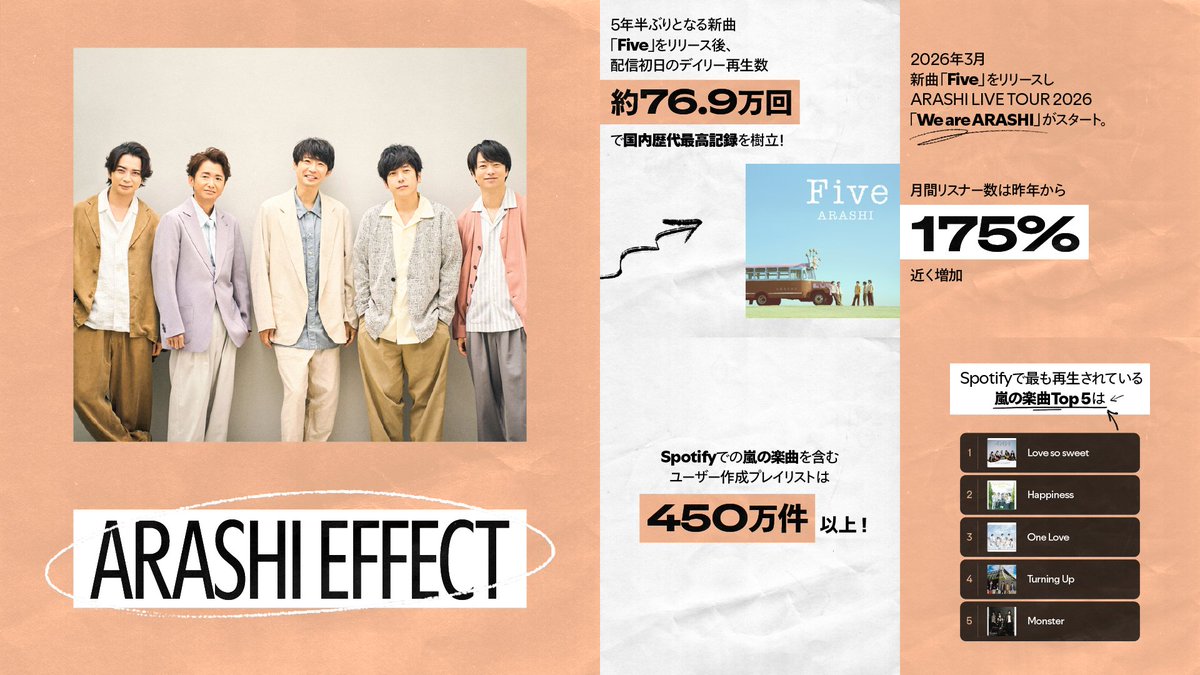 Spotify Japan tweet media