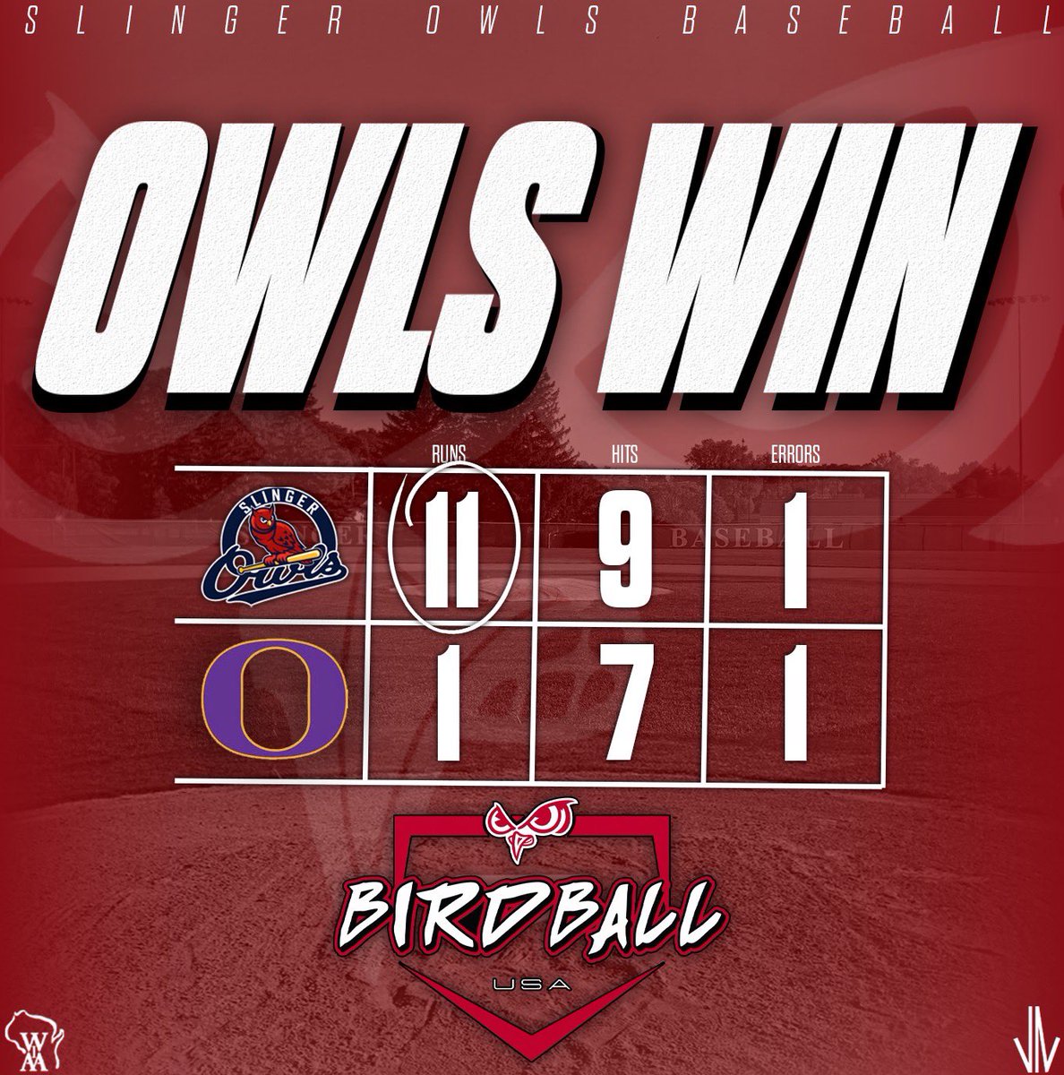 SlingerBaseball's tweet photo. Senior night success!

Owls take down the Raccoons via Run Rule in the 6th inning!  Most runs we’ve scored this year and a great pitching performance lead to our 16th win on the season!

Grant Klumb - 6 IP | 7 H | 1 ER | 5 K | W
Payton Tennies - 2 for 4 | 2B | 2 RBI | SB https://t.co/wna5bzKfNf