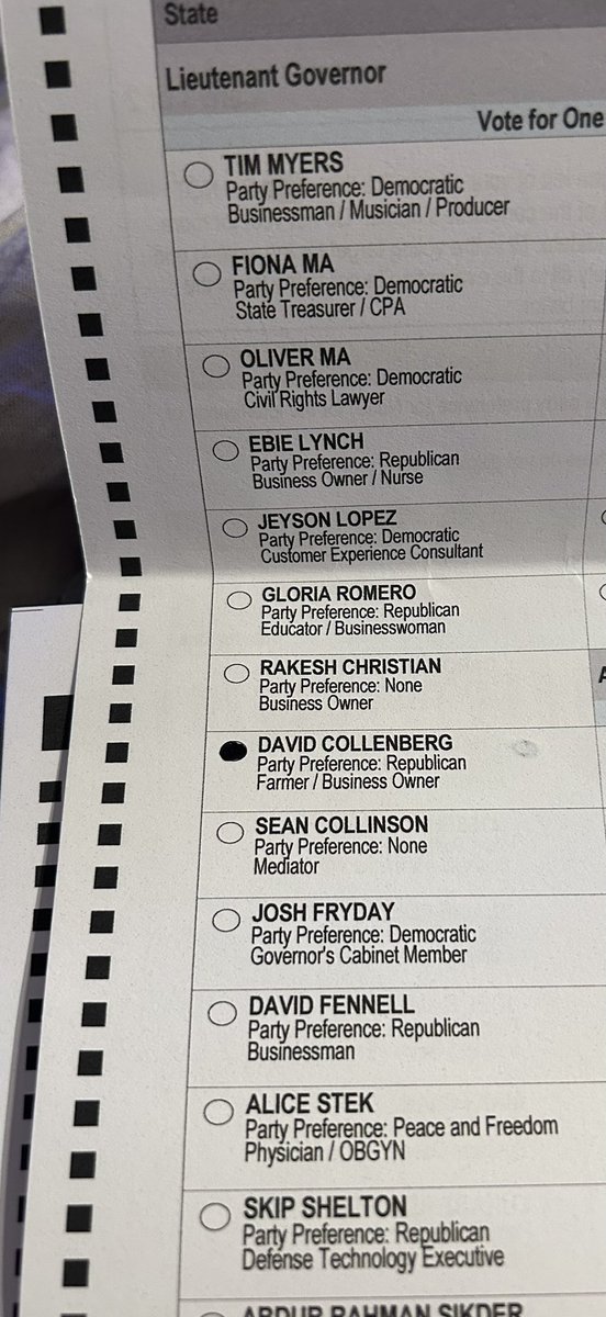 Ambro2Burns's tweet photo. @collenberg2026 Just voted for you!!! 🤙🏼 https://t.co/dsLn1rLdkQ