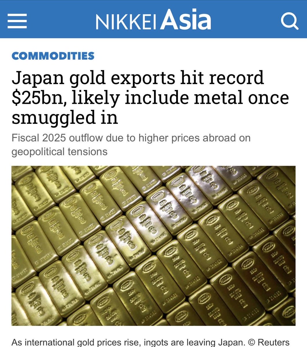 2022meimei3's tweet photo. 日本で前例のない規模の金（ゴールド）の輸出急増(4兆円突破)が財務省によって確認されています。
これは🇨🇳などの密輸グループによる動きが影響してないかと指摘されています。
https://t.co/HF8S779Jch

密輸業者は消費税（10%）を支払わずに金を日本国内に持ち込み、それを国内の業者に消費税込みの価格で売却する事で、10%分の消費税を丸ごと利益（脱税益）として得ています。

輸入量を遥かに上回る、200トン以上もの金が輸出されているという事実は、過去に密輸されて国内に滞留していた金が、今一気に海外へ流出している事を裏付けています。
もうこれ以上好き勝手やらせない方が良いでしょう。