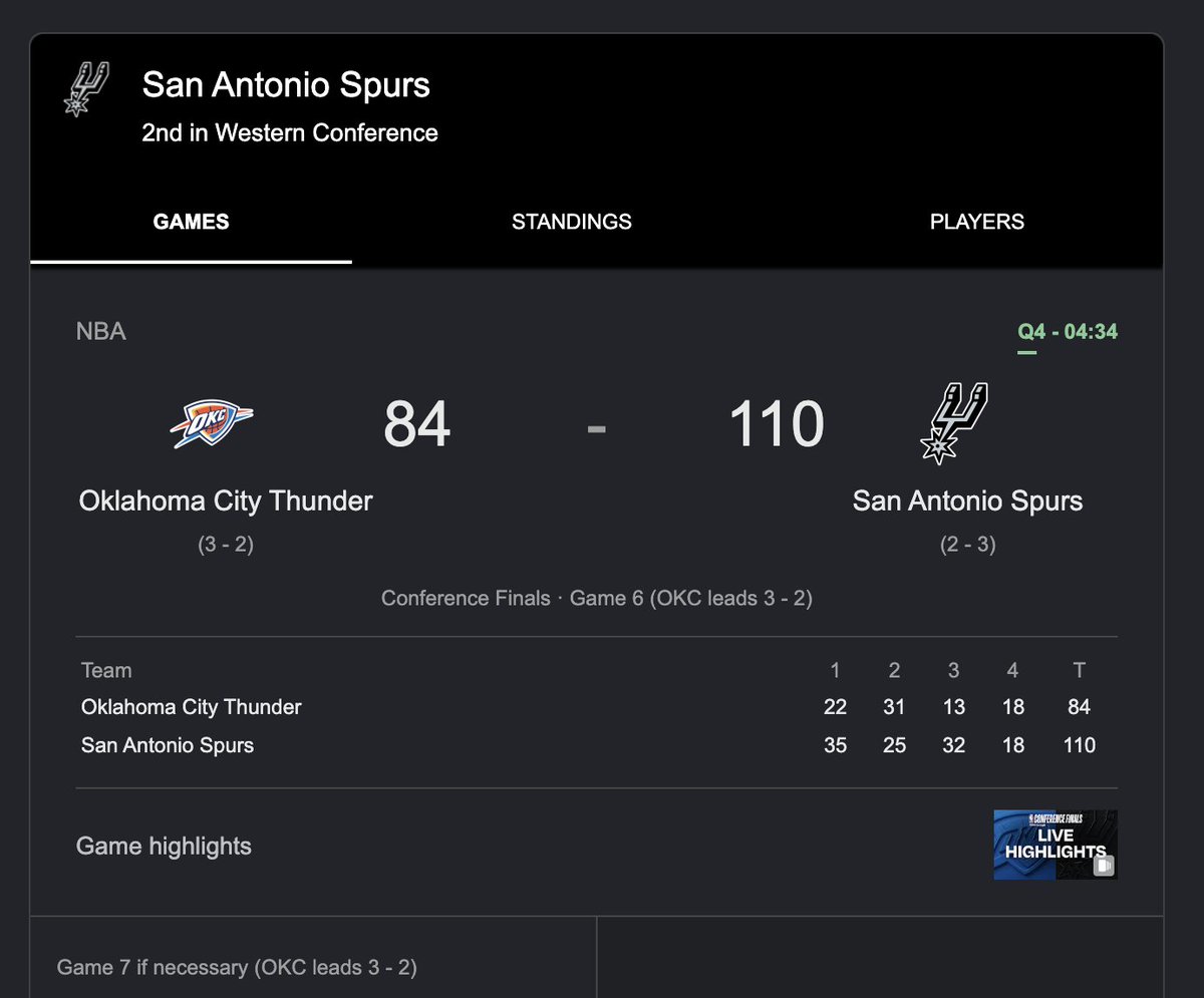 GudTokies's tweet photo. San Antonio Spurs are about to win Game 6. 
They beat the Knicks in 1999. 
We sent Knicks to 3-400k yesterday , lets see what the Spurs do. https://t.co/GN8NuHESML