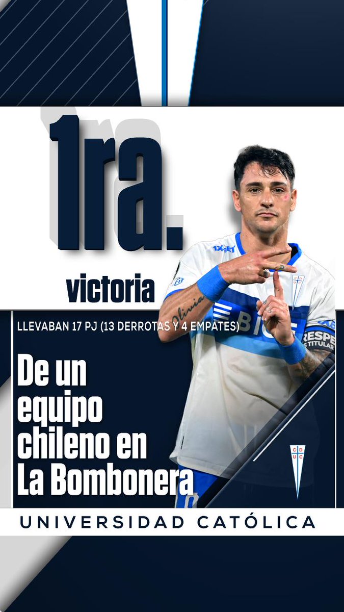 SC_ESPN's tweet photo. 🇨🇱 ¡¡LOS CRUZADOS HACEN HISTORIA!! U. Católica consiguió el PRIMER TRIUNFO de un equipo chileno en La Bombonera. https://t.co/ygjbkDI6mL