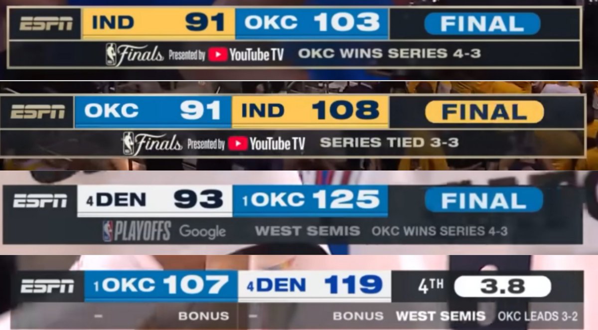 𝙏𝙈 ☆ KӨDΛK 💫 🏀 🇺🇸 ☆ tweet media
