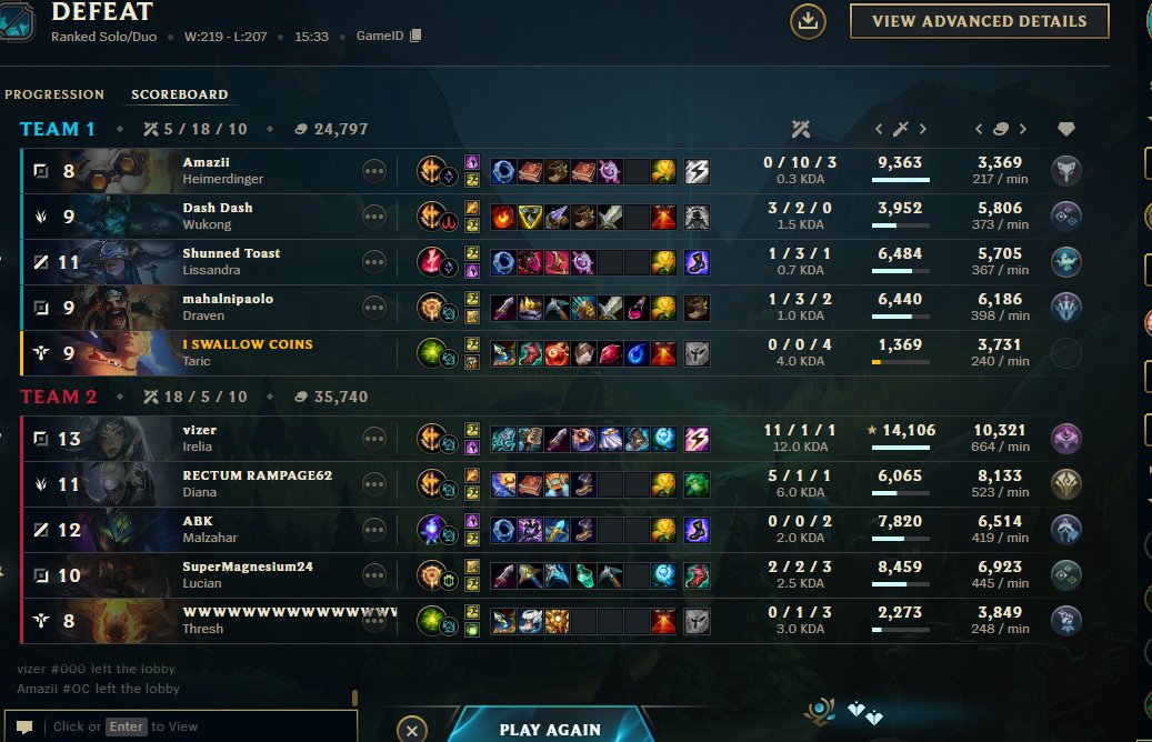 pewdek12's tweet photo. @drewlevin this heim bro, ran bot after he was done feeding top. Also running it in other games on his op lmao. Amazii#OC https://t.co/VVHpHBwmXu