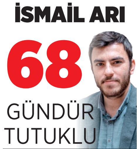 BirGun_Gazetesi's tweet photo. #GazetecilereÖzgürlük

BirGün muhabiri İsmail Arı ‘gazetecilik suçu’ndan 68 gündür tutuklu!
https://t.co/0zpJRxYEHh https://t.co/EbDtXebWKV