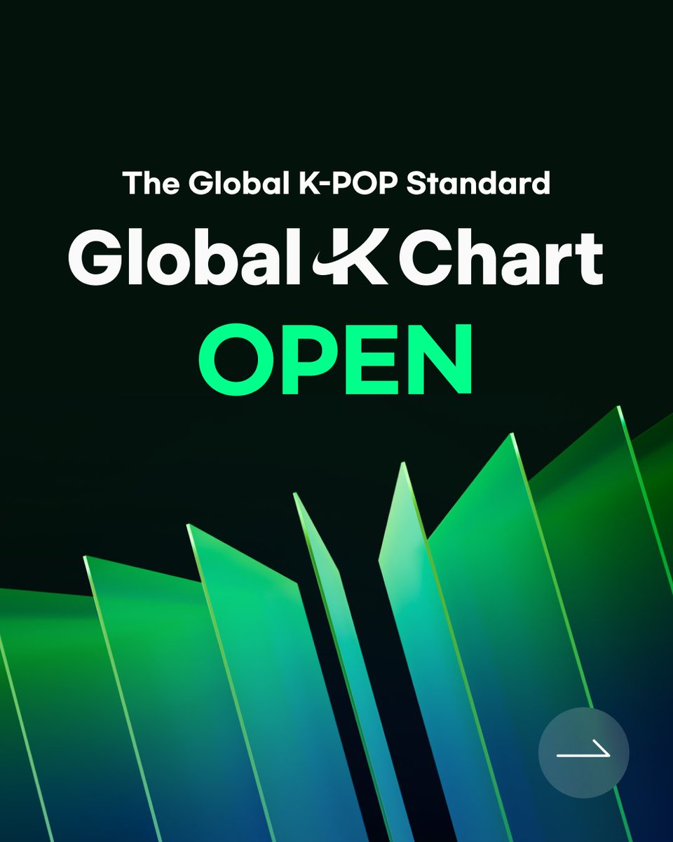melon's tweet photo. ˗ˋˏ Global-K Chart ˎˊ˗
Global K-POP Artist Chart is Here! 🌐

🔗 https://t.co/j4HZLszKWe

From Melon to TME and Line Music—
see where your favorite K-POP artists rank globally,
backed by real data from the global music platforms.

The Global K-POP Standard,
Global-K Chart

#Melon #GlobalKChart