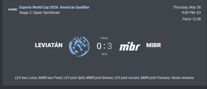 MIBR e LOUD Fidassu tweet media