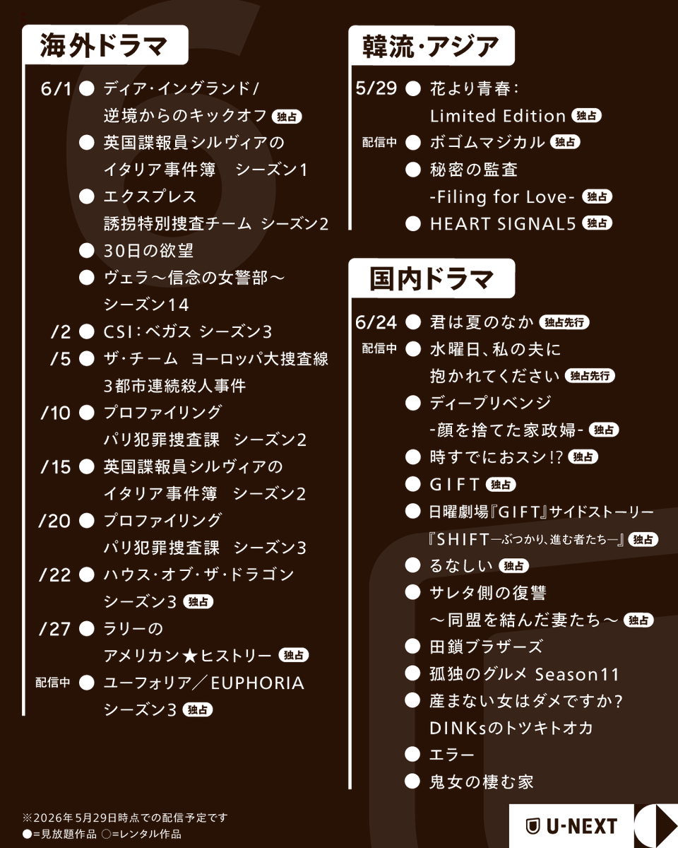watch_UNEXT's tweet photo. ╭━━━━━━━━╮
　 　2026年6月
　U-NEXTラインナップ
╰━ｖ━━━━━━╯
🔹ハウス・オブ・ザ・ドラゴン シーズン３
🔹落下の王国 4Kデジタルリマスター
🔹プロジェクト・ヘイル・メアリー
🔹万事快調〈オール・グリーンズ〉 
🔹バレーボール ネーションズリーグ2026
etc... https://t.co/CKAEcBspOv